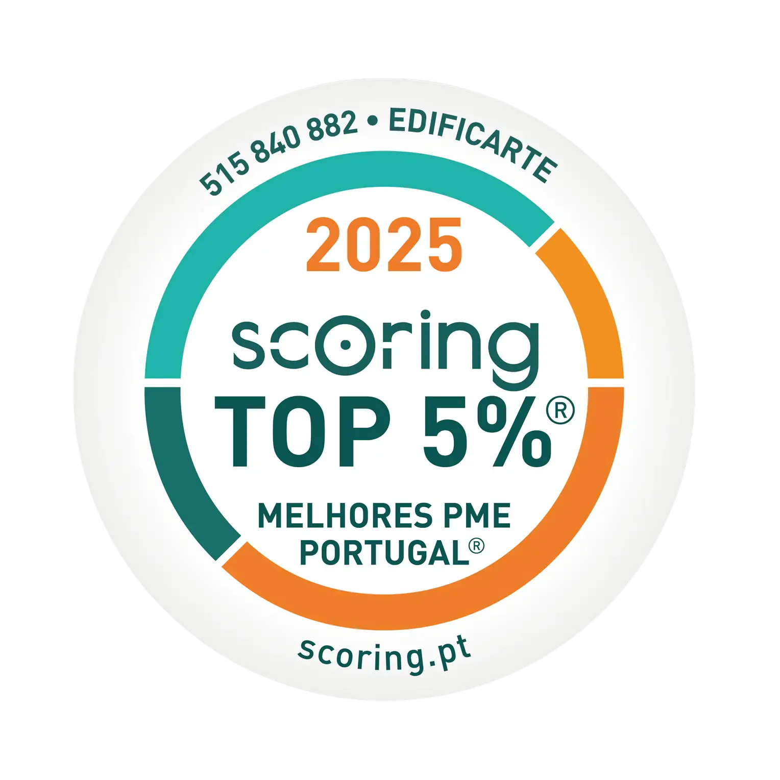 Scoring Top 5% Melhores PME Portugal